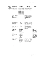 Preview for 70 page of Nantian Electronics PR9 ES Service Manual