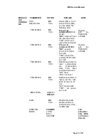 Preview for 72 page of Nantian Electronics PR9 ES Service Manual