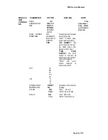 Preview for 73 page of Nantian Electronics PR9 ES Service Manual