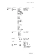 Preview for 75 page of Nantian Electronics PR9 ES Service Manual