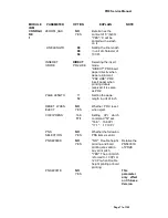 Preview for 76 page of Nantian Electronics PR9 ES Service Manual