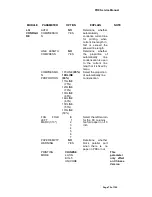 Preview for 77 page of Nantian Electronics PR9 ES Service Manual