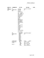 Preview for 79 page of Nantian Electronics PR9 ES Service Manual