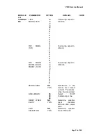 Preview for 80 page of Nantian Electronics PR9 ES Service Manual