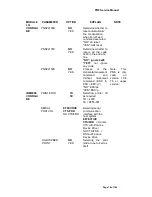 Preview for 81 page of Nantian Electronics PR9 ES Service Manual