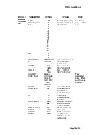 Preview for 83 page of Nantian Electronics PR9 ES Service Manual