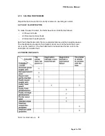 Preview for 86 page of Nantian Electronics PR9 ES Service Manual