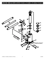 Preview for 5 page of Napa 791-2230 A Operating Manual & Parts List