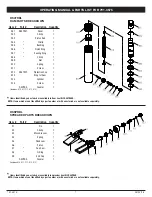 Предварительный просмотр 7 страницы Napa 791-3575 User Manual