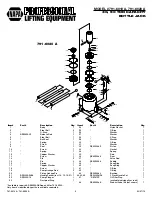 Предварительный просмотр 6 страницы Napa 791-6010 A Operating Manual & Parts List