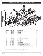 Preview for 3 page of Napa 791-6425A Operating Manual