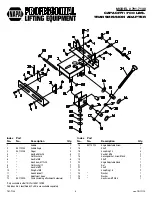 Preview for 4 page of Napa 791-7130 Operating Manual & Parts List