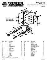 Preview for 6 page of Napa 791-7170 Operating Manual & Parts List