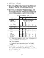 Предварительный просмотр 41 страницы Napa 85-303 Instruction Manual