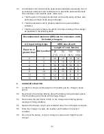 Предварительный просмотр 7 страницы Napa 85-510 Instruction Manual