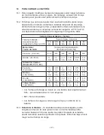 Предварительный просмотр 43 страницы Napa 85-510 Instruction Manual