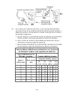 Предварительный просмотр 36 страницы Napa 85-716 Instruction Manual