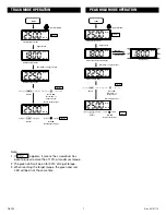 Preview for 7 page of Napa Carlyle DSD14 Instruction Manual