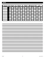 Preview for 10 page of Napa Carlyle DSD14 Instruction Manual