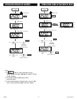 Preview for 17 page of Napa Carlyle DSD14 Instruction Manual