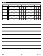 Preview for 20 page of Napa Carlyle DSD14 Instruction Manual