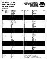 Preview for 6 page of Napa Carlyle Tools 791-9000 Manual