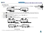 Preview for 12 page of Napa DAV314G User Manual