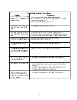 Preview for 11 page of NAPCO 8100-TD Service Manual