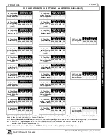 Preview for 23 page of NAPCO F-64PROG Programming Instructions Manual