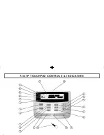 Preview for 4 page of NAPCO FREEDOM F-64TP Operating Manual