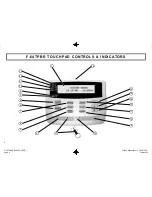 Preview for 4 page of NAPCO FREEDOM F-64TPBR Operating Manual