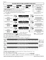 Preview for 30 page of NAPCO GEM-DXK2 Programming Instructions Manual