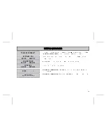 Preview for 31 page of NAPCO GEM-RP1CAE KEYPAD Manual