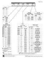 Предварительный просмотр 39 страницы NAPCO Gemini GEM-P1632 Programming Instructions Manual