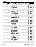 Предварительный просмотр 48 страницы NAPCO Gemini GEM-P1632 Programming Instructions Manual