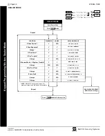 Предварительный просмотр 46 страницы NAPCO Gemini GEM-P816 Installation Instructions Manual