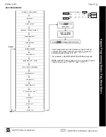 Предварительный просмотр 47 страницы NAPCO Gemini GEM-P816 Installation Instructions Manual