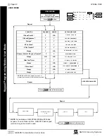 Предварительный просмотр 48 страницы NAPCO Gemini GEM-P816 Installation Instructions Manual