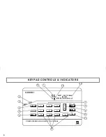 Preview for 4 page of NAPCO Gemini GEM-RP4C Operating Manual