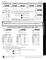 Preview for 19 page of NAPCO Gemini GEM-X255 Programming Instructions Manual