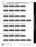 Preview for 23 page of NAPCO Gemini GEM-X255 Programming Instructions Manual