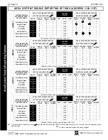 Preview for 30 page of NAPCO Gemini GEM-X255 Programming Instructions Manual