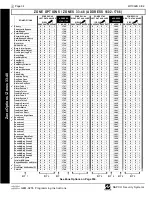 Preview for 34 page of NAPCO Gemini GEM-X255 Programming Instructions Manual