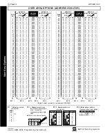 Preview for 44 page of NAPCO Gemini GEM-X255 Programming Instructions Manual