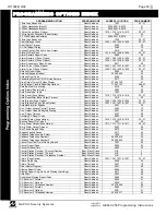 Preview for 59 page of NAPCO Gemini GEM-X255 Programming Instructions Manual