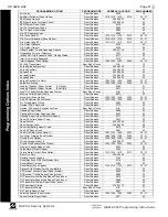 Preview for 61 page of NAPCO Gemini GEM-X255 Programming Instructions Manual