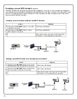 Preview for 16 page of NAPCO iSeeVideo ISEE-SCHGW Installation Manual