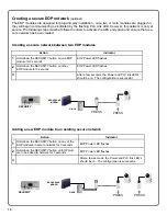 Preview for 16 page of NAPCO iSeeVideo ISEE-VCMPT Installation Manual