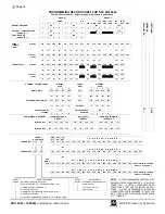 Preview for 14 page of NAPCO MAGNUM ALERT 1008e Installation Instructions Manual