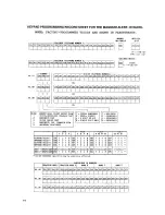 Preview for 14 page of NAPCO Magnum Alert 1016LKDL Installation Instructions Manual